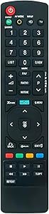 Akb72915251 telecomando - akb72915251, di